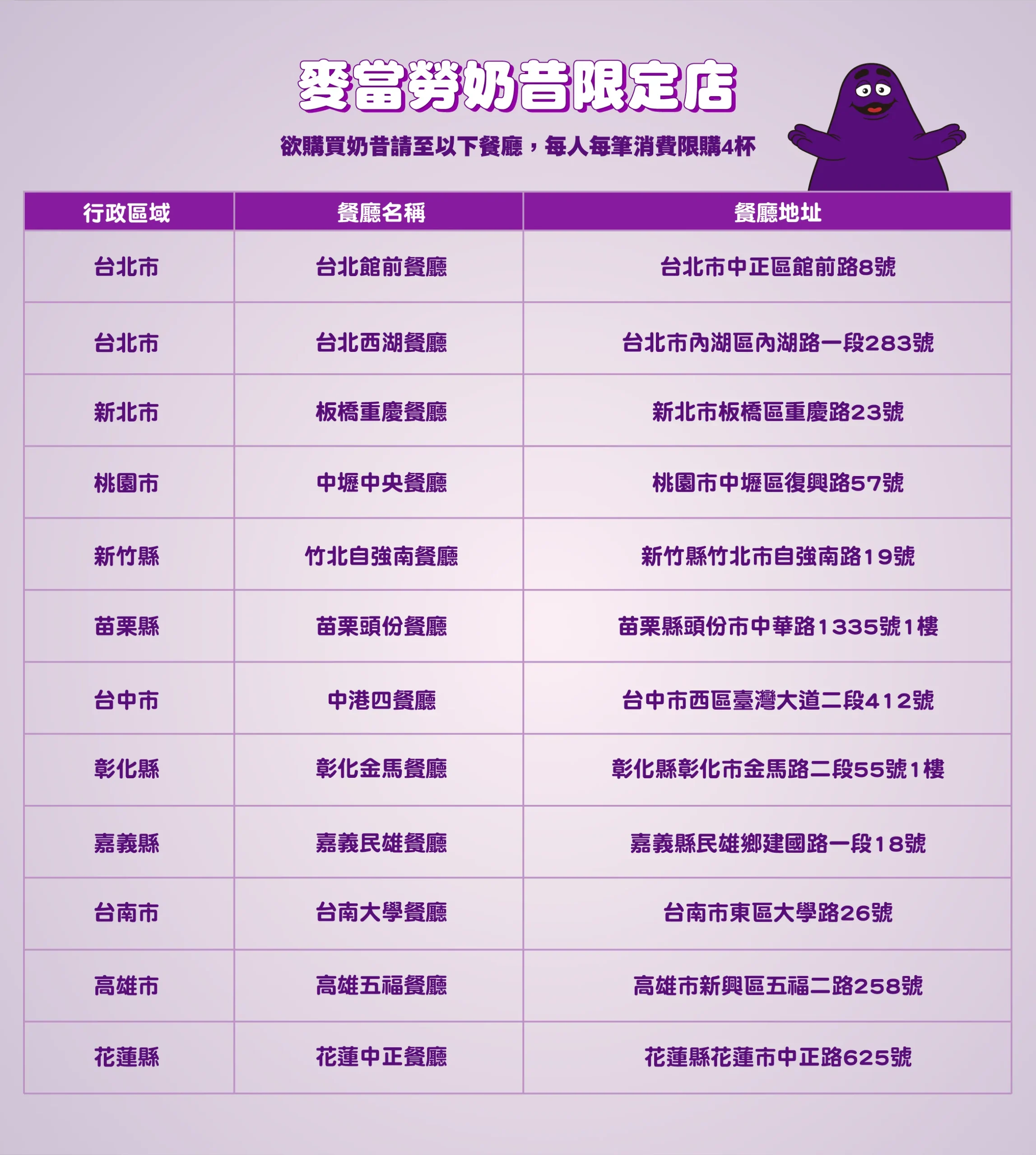 麥當勞 奶昔 開賣