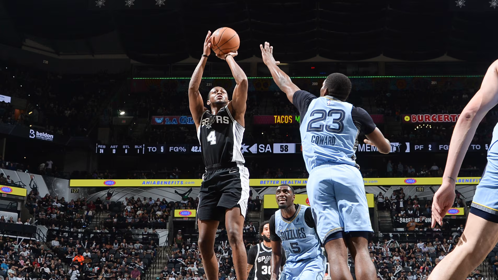 NBA NBA 轉播 NBA 直播 NBA 線上看 NBA LIVE NBA 賽事 馬刺隊 灰熊隊 馬刺 灰熊