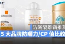 2026 年防曬隔離霜推薦：5 大品牌防曬力、敏感肌、CP 值完整比較
