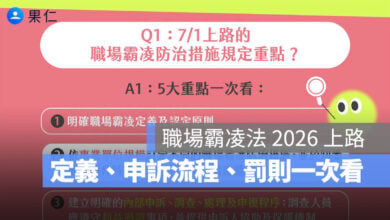 職場霸凌法 2026 上路:什麼情況算霸凌?申訴流程、雇主責任、罰則一次看(圖源:勞動部 FB)